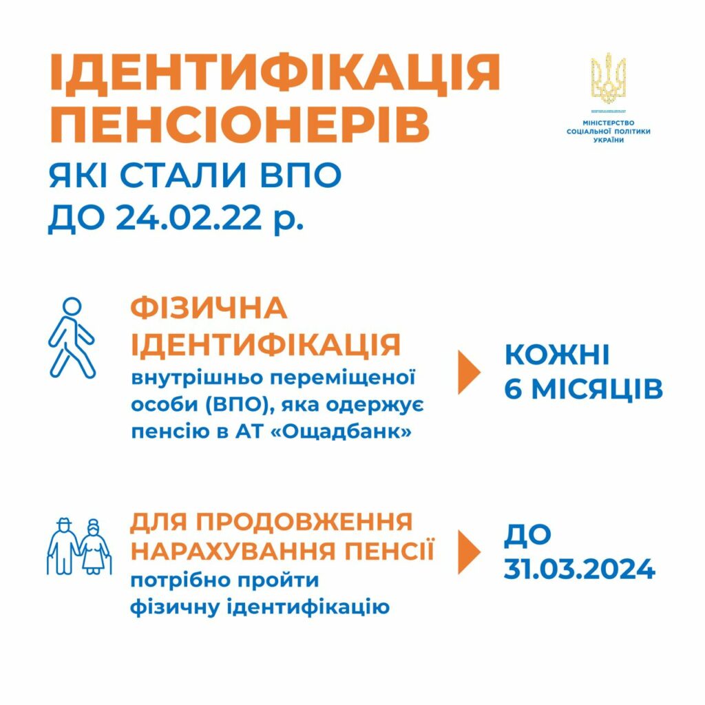 Ідентифікація пенсіонерів які стали ВПО до 24.02.2022 року