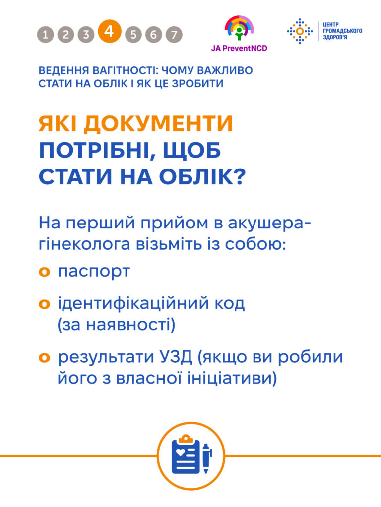 Інфографіка про терміни вагітності
