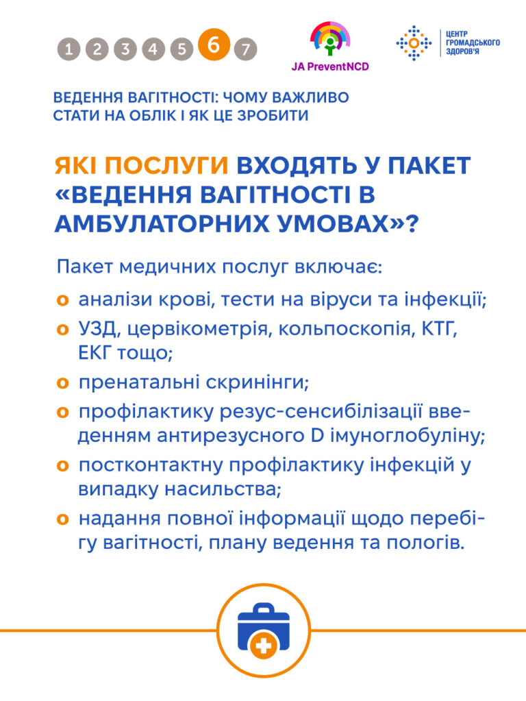 Інфографіка про переваги обліку вагітності