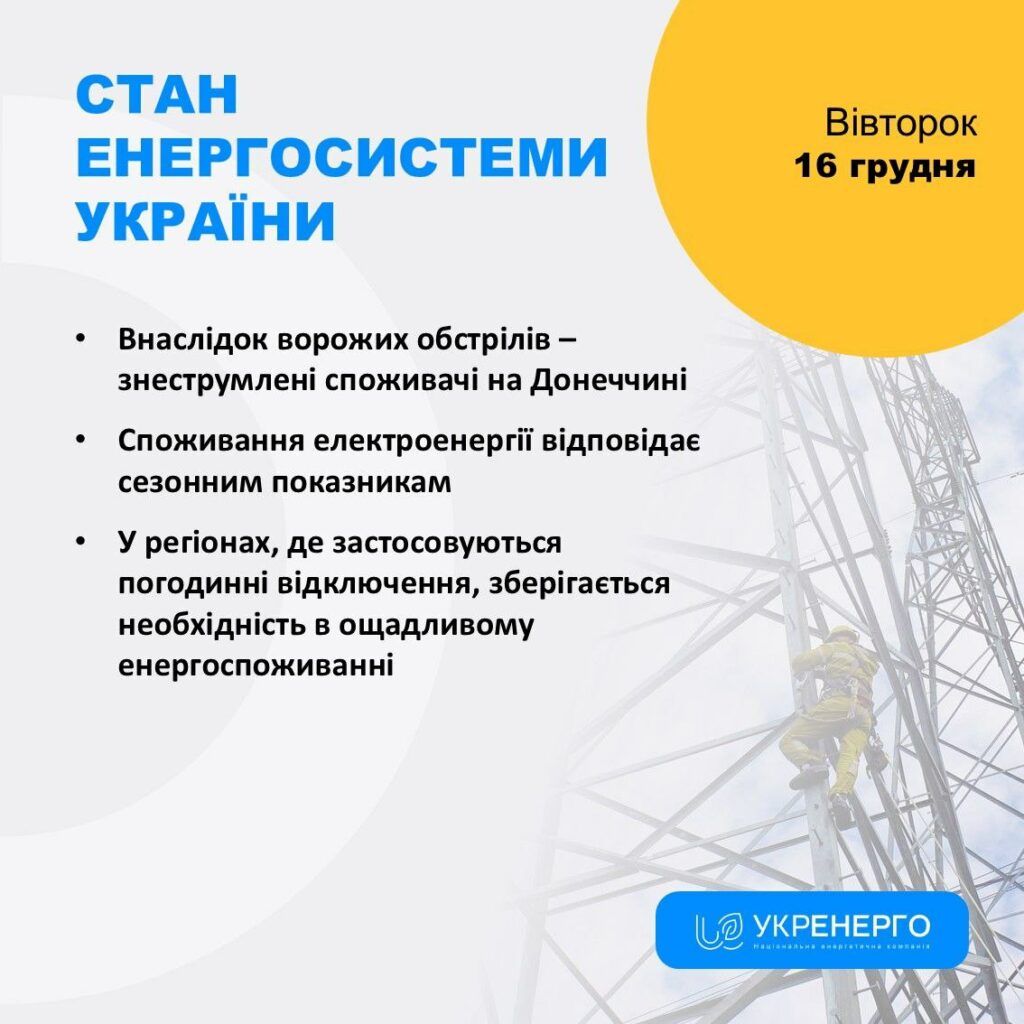 Укренерго: стан енергосистеми України 16 грудня Укренерго: стан енергосистеми України 16 грудня