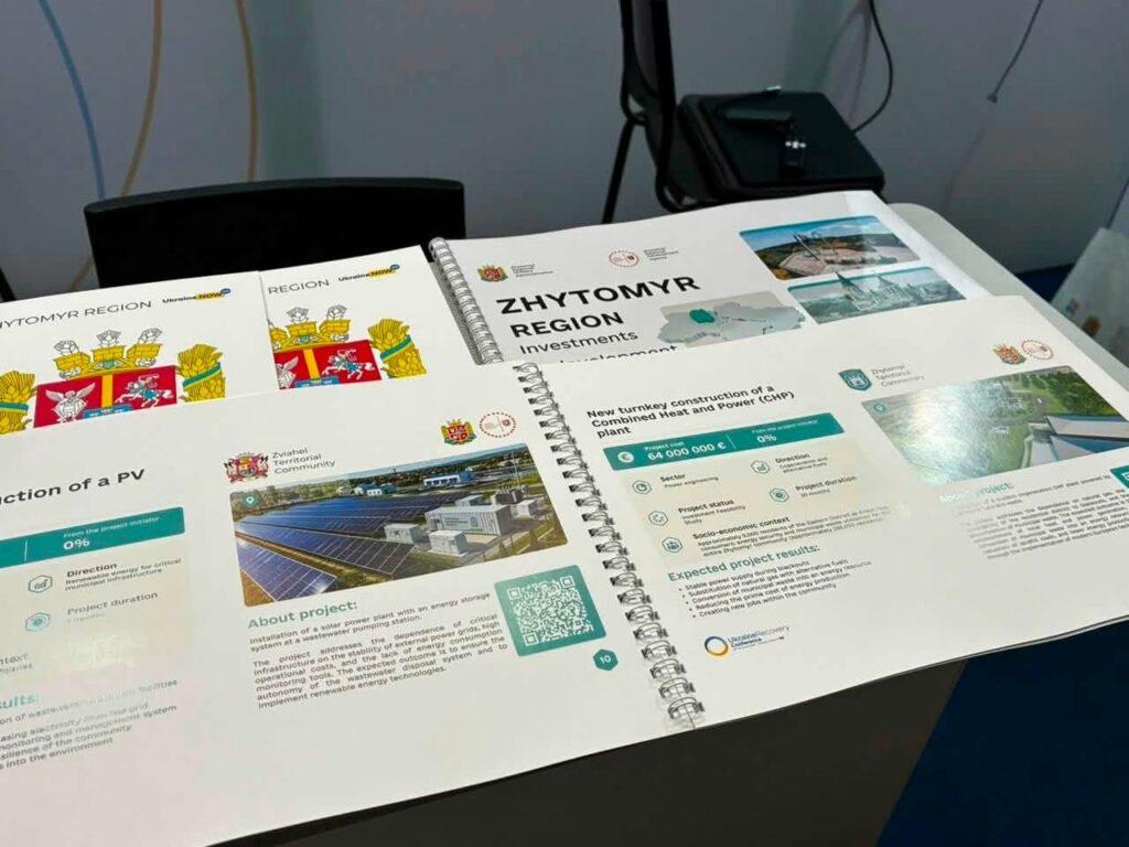 Житомирщина презентувала інвестиційний потенціал на Ukraine Recovery Conference 2026 у Гданську Житомирщина презентувала інвестиційний потенціал на Ukraine Recovery Conference 2026 у Гданську
