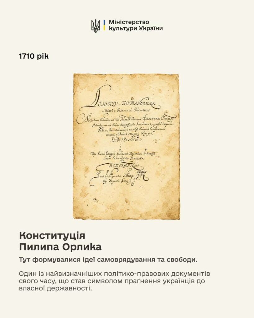 З Днем Української Державності! 10 символів, що творять українську державність З Днем Української Державності! 10 символів, що творять українську державність
