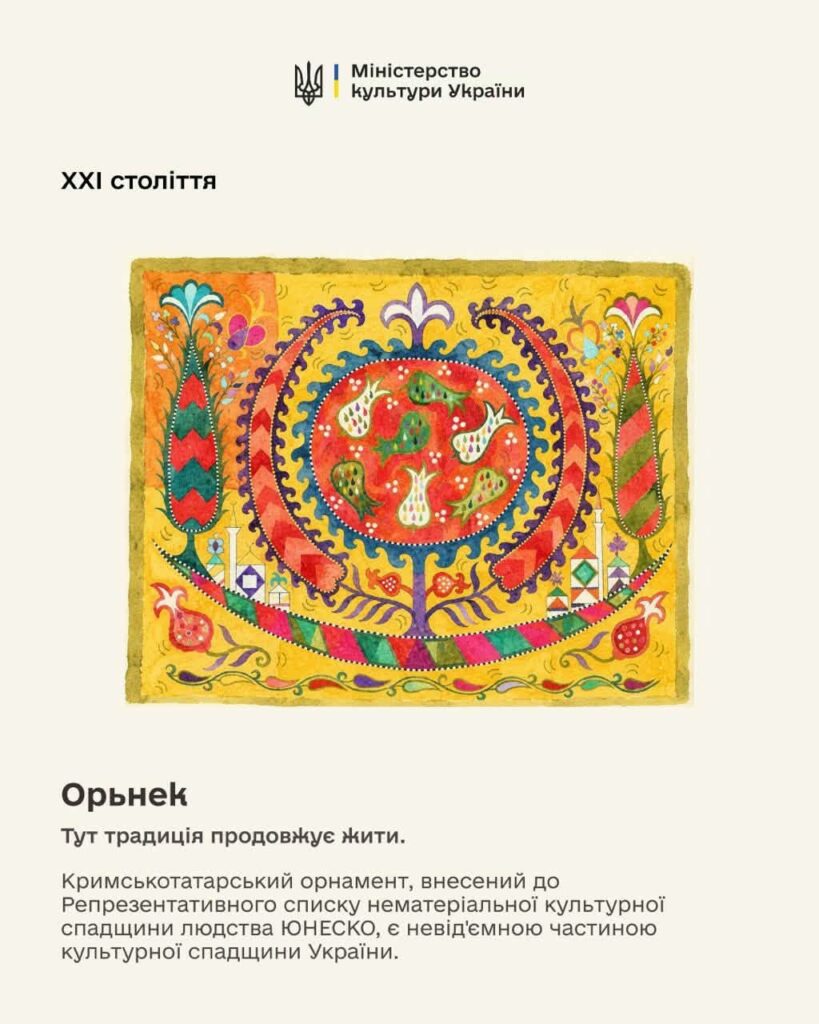 З Днем Української Державності! 10 символів, що творять українську державність З Днем Української Державності! 10 символів, що творять українську державність