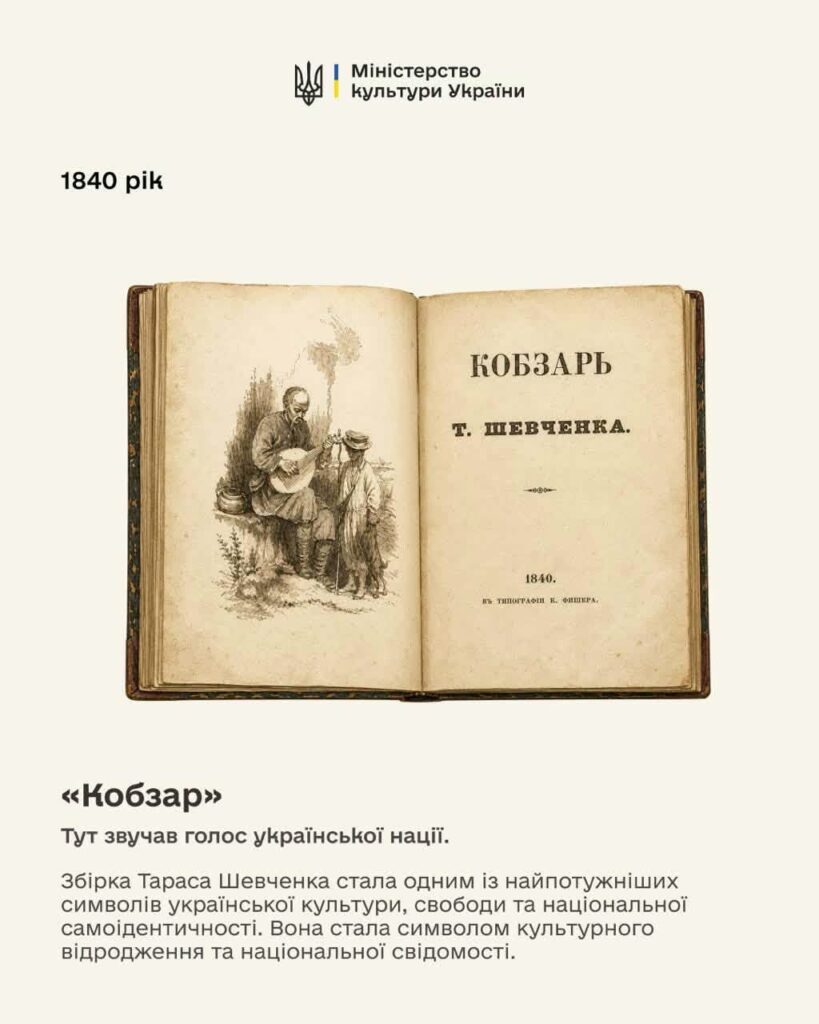 З Днем Української Державності! 10 символів, що творять українську державність З Днем Української Державності! 10 символів, що творять українську державність
