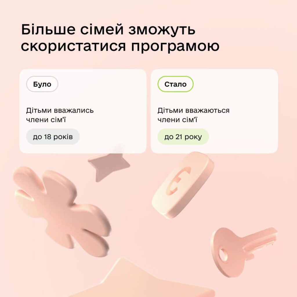 Більше простору для родин: єОселя запускає іпотеку 3% для захисників та збільшує ліміти площі Більше простору для родин: єОселя запускає іпотеку 3% для захисників та збільшує ліміти площі