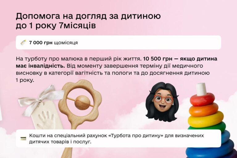 Від вагітності до першого дня народження. Нові виплати для підтримки батьків в Дії