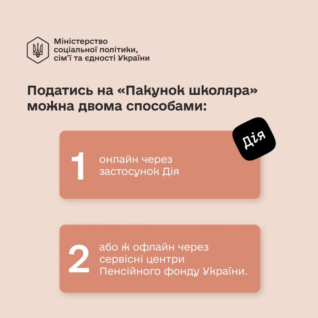 Якщо ваша дитина цього року пішла у перший клас – ще є час оформити «Пакунок школяра» Якщо ваша дитина цього року пішла у перший клас – ще є час оформити «Пакунок школяра»