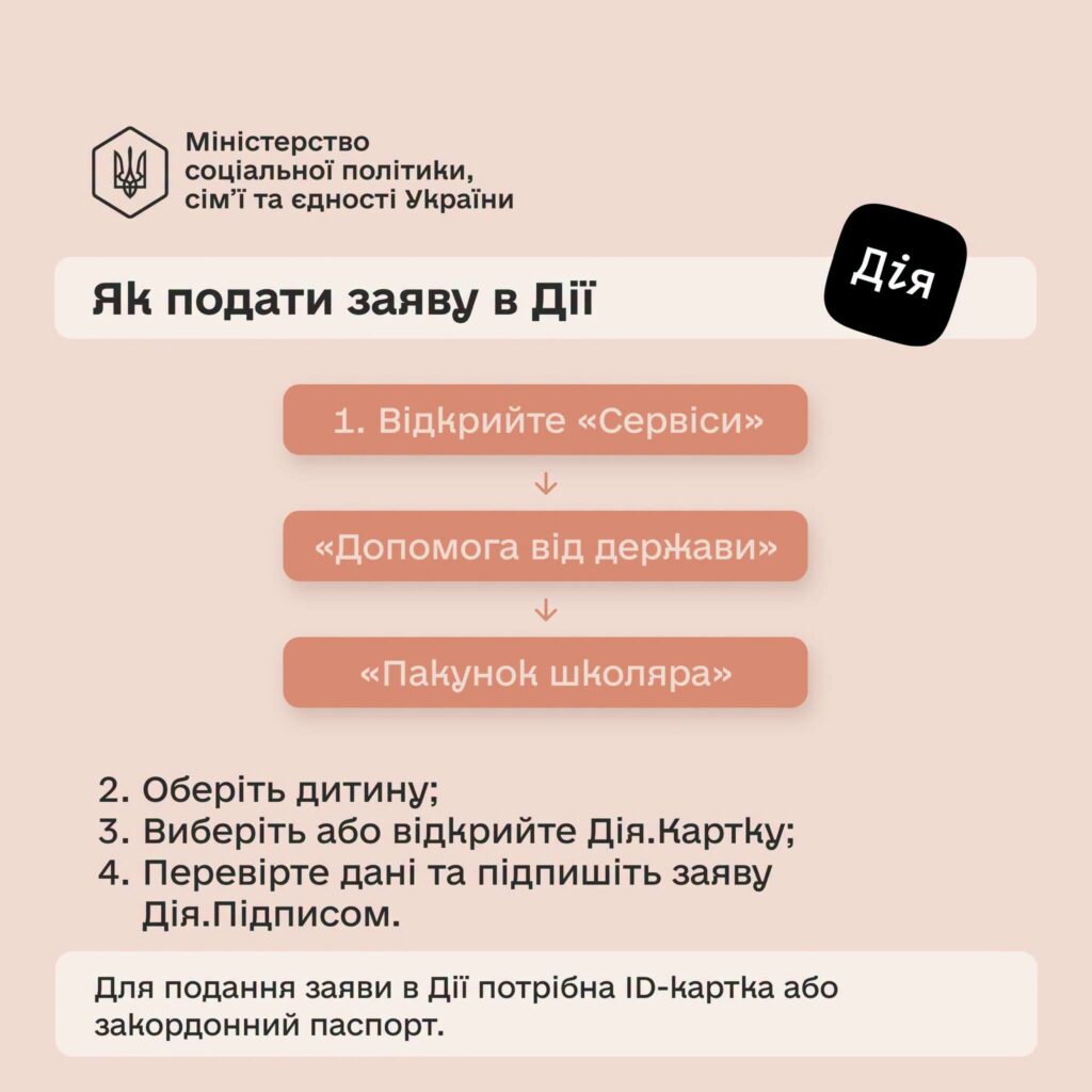 Якщо ваша дитина цього року пішла у перший клас – ще є час оформити «Пакунок школяра» Якщо ваша дитина цього року пішла у перший клас – ще є час оформити «Пакунок школяра»