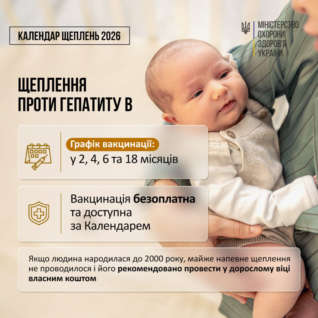 Вакцинація під час війни: про які щеплення варто подбати Вакцинація під час війни: про які щеплення варто подбати