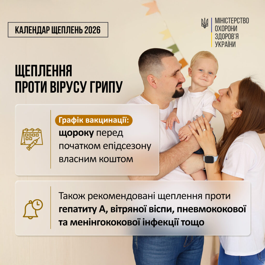 Вакцинація під час війни: про які щеплення варто подбати Вакцинація під час війни: про які щеплення варто подбати
